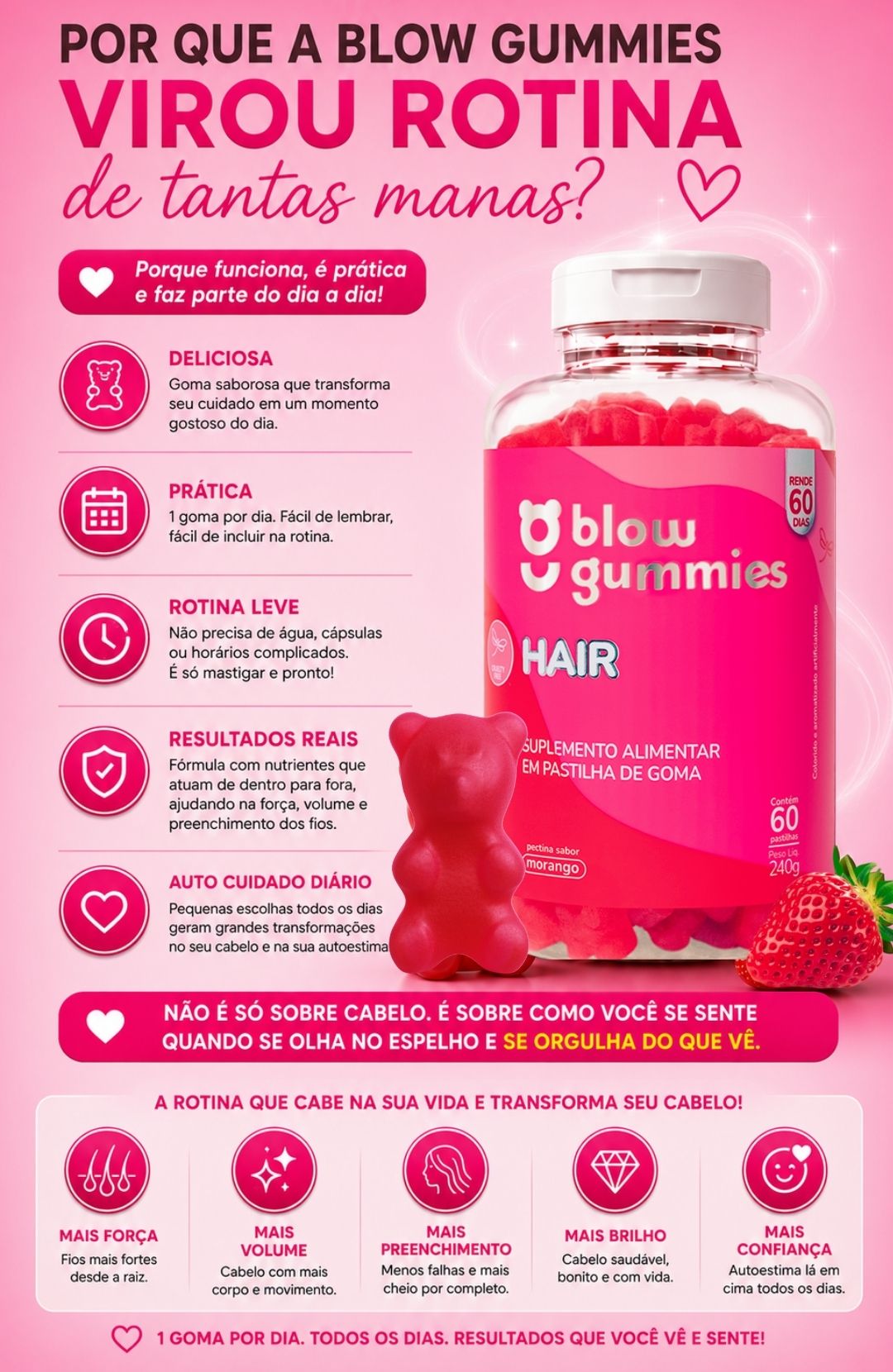 Depoimentos Reais Sobre Blow Gummies