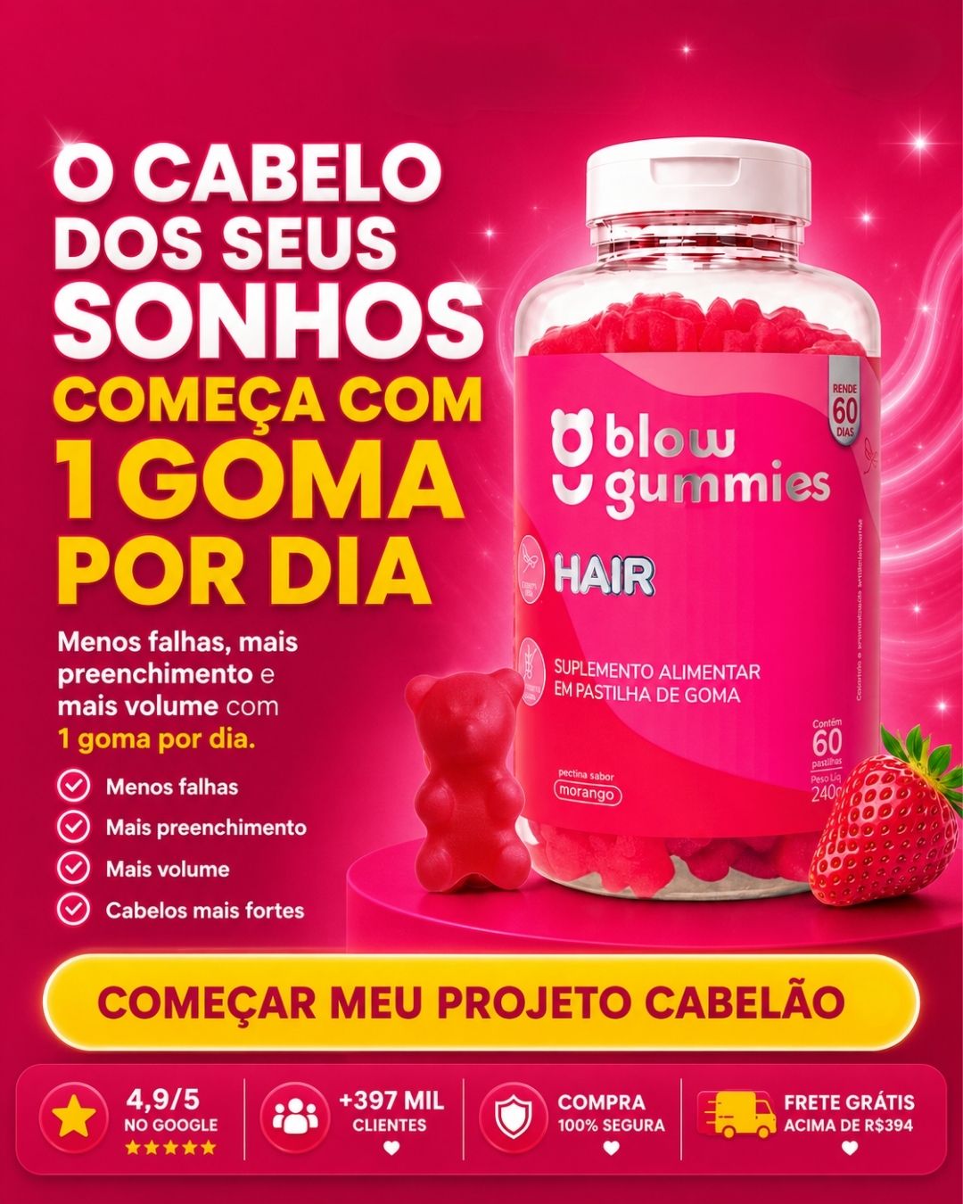 Adeus a Queda Capilar Com Blow Gummies