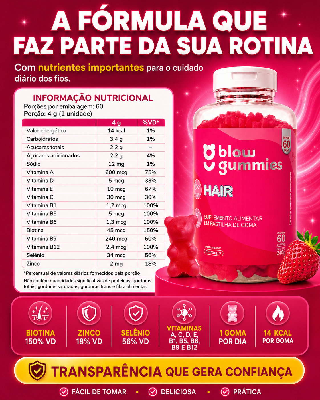 Tabela Nutricional Blow Gummies